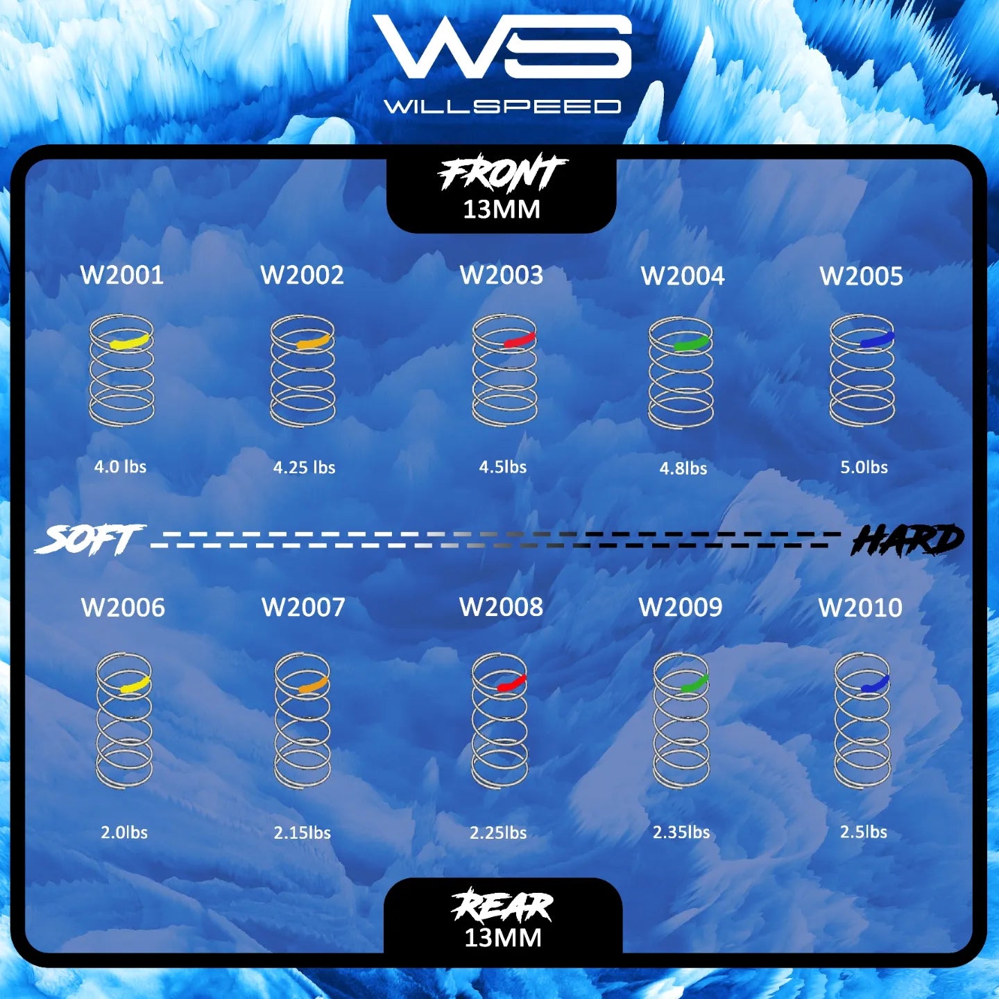 Willspeed Springs - 13mm